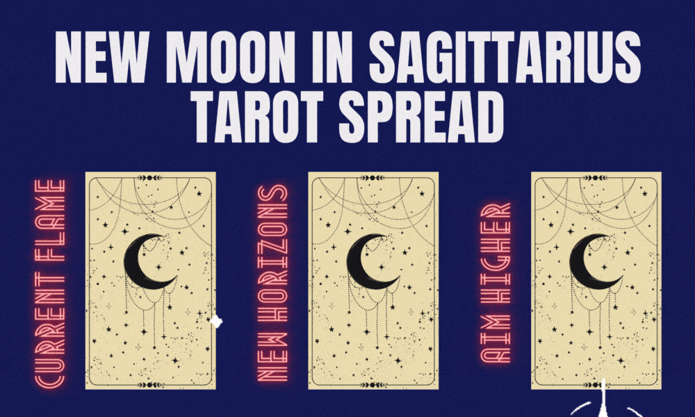 Three tarot cards laying side by side, to show the spread layout.